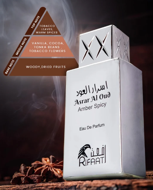 Al Asrar Perfume for Men, Women & Unisex