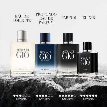 Armani Perfume for Men, Women & Unisex