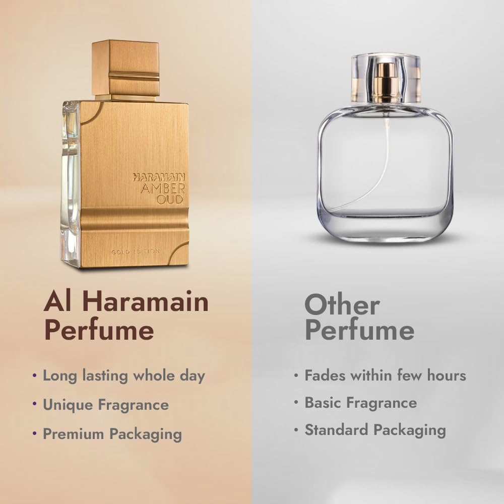 Al Haramain Amber Oud Gold Unisex 2.0oz / 60ml Eau de Parfum
