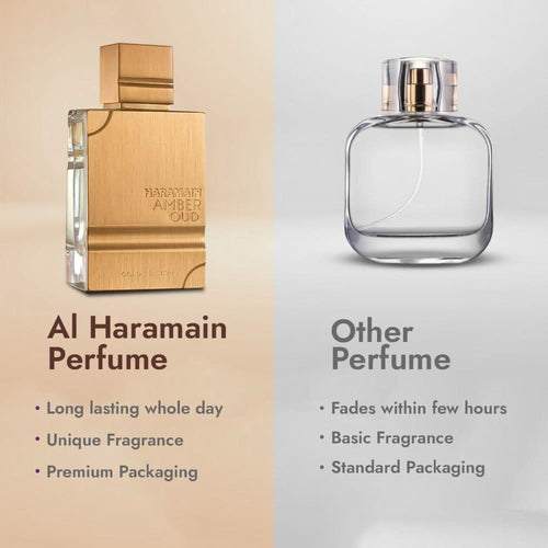 Al Haramain Amber Oud Gold Unisex 2.0oz / 60ml Eau de Parfum