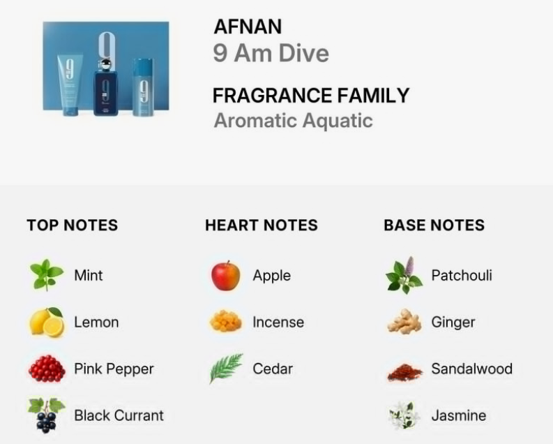 A fragrance notes graphic for AFNAN 9 Am Dive Fragrance Family, showing small product bottles at the top and a breakdown of top notes (mint, lemon, pink pepper, black currant), heart notes (apple, incense, cedar), and base notes (patchouli, ginger, sandalwood, jasmine) with small fruit and herb icons.