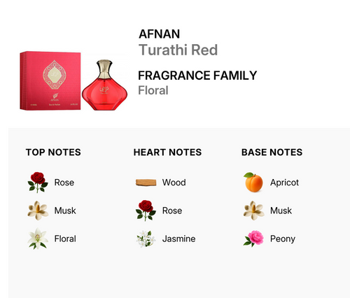 A fragrance information graphic for Afnan Turathi Red. It shows a red perfume box and a red perfume bottle, with text identifying the scent as floral and listing top, heart, and base notes including rose, musk, jasmine, apricot, and peony.Afnan Turathi Red Eau de Parfum fragrance family Floral with top notes Rose Musk Floral heart notes Wood Rose Jasmine base notes Apricot Musk Peony - Authentic Perfume Store UPC 6290171070597