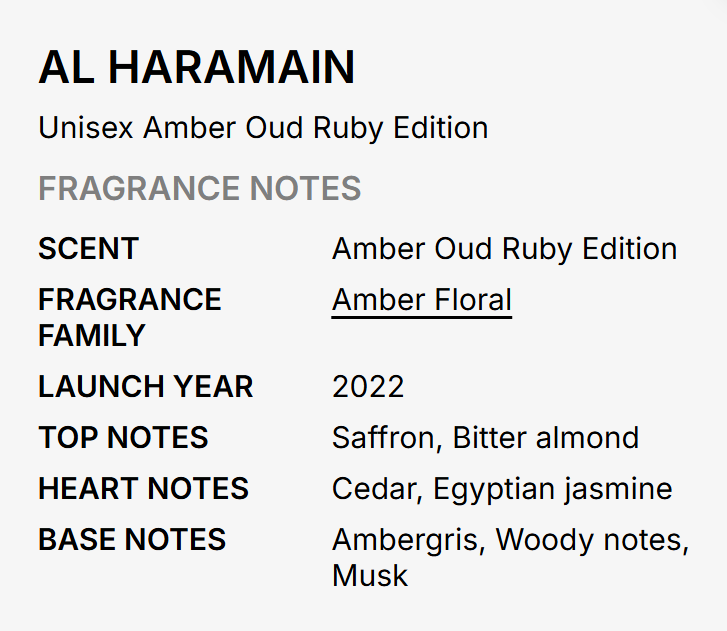 A text-based fragrance note card for Al Haramain Unisex Amber Oud Ruby Edition, listing scent, fragrance family, launch year, top notes, heart notes, and base notes on a light gray background.