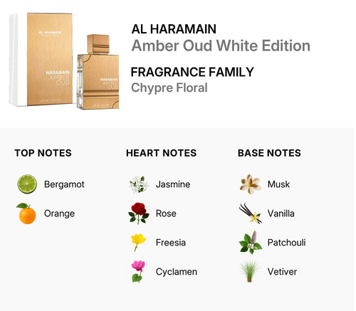 Al Haramain Amber Oud White Edition fragrance graphic showing the perfume bottle and box on a light gray background, with text identifying the scent as Chypre Floral and a notes section listing Bergamot, Orange, Jasmine, Rose, Freesia, Patchouli, Musk, Vanilla, and Vetiver.Al Haramain Amber Oud White Edition Unisex Eau de Parfum Chypre Floral fragrance with top notes Bergamot Orange heart notes Jasmine Rose Freesia Cyclamen base notes Musk Vanilla Patchouli Vetiver - Authentic Perfume Store UPC 629110013161