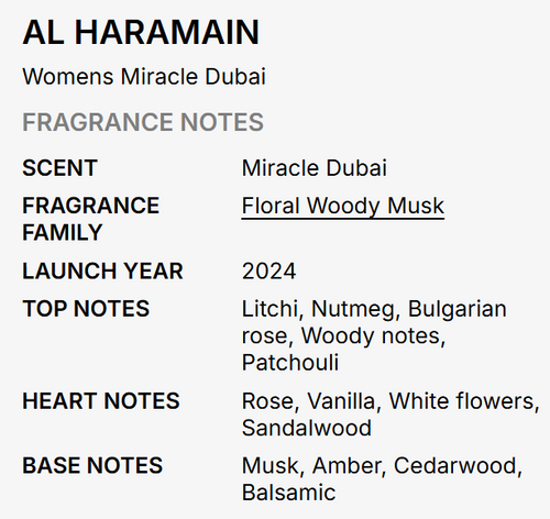A text-based fragrance note card for AL HARAMAIN, Women's Miracle Dubai, showing scent details for 'Miracle Dubai' in a floral woody musk family, with launch year 2024 and notes on top, heart, and base notes.