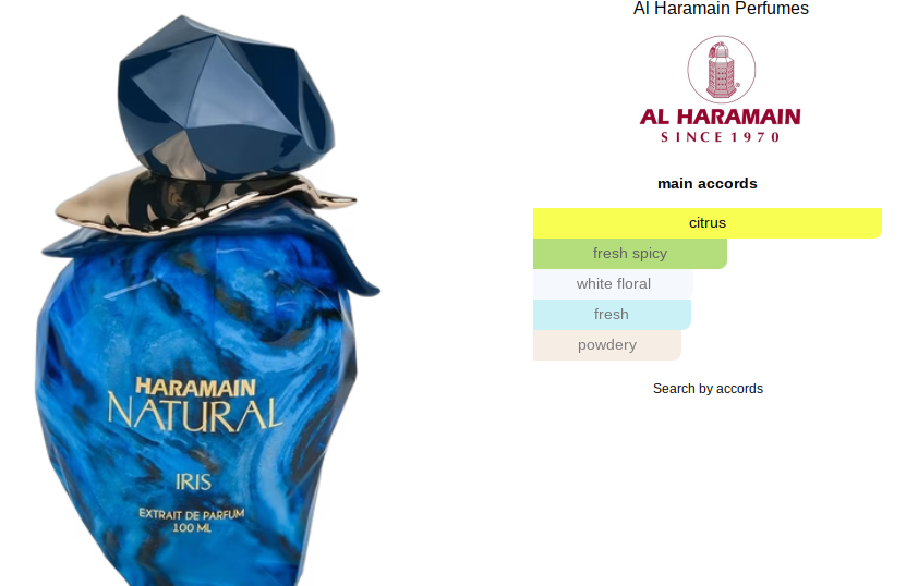 Al Haramain Naturals Iris Extrait de Parfum bottle on the left, featuring a deep blue faceted cap and marbled blue glass body with gold lettering. On the right is a white panel with the Al Haramain logo and a color chart listing citrus, fresh spicy, white floral, fresh, and powdery as main accords.