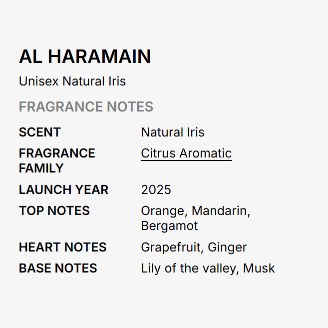 A text-based fragrance note card for AL HARAMAIN, Unisex Natural Iris, showing scent as Natural Iris, fragrance family as Citrus Aromatic, launch year 2025, and notes of Orange, Mandarin, Bergamot, Grapefruit, Ginger, Lily of the valley, and Musk.