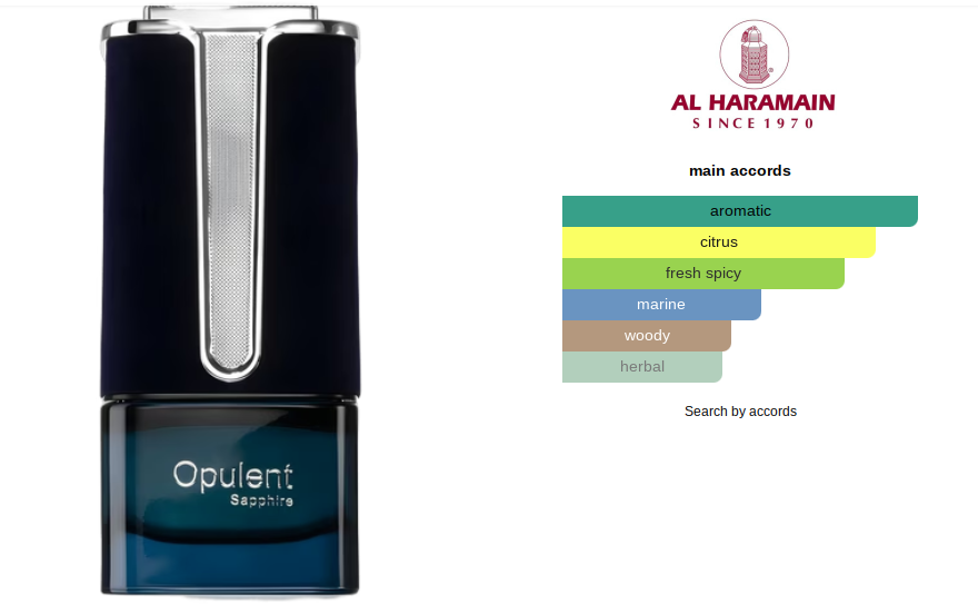 Al Haramain Opulent Sapphire cologne bottle on a white background, next to a brand chart detailing main fragrance accords.