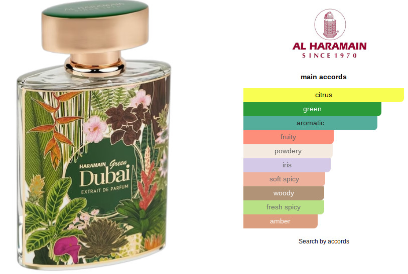 Al Haramain palm Dubai Extrait de Parfum bottle on the left, featuring a botanical illustration label with a gold cap, and a color accords chart on the right showing citrus, green, aromatic, fruity, powdery, iris, soft spicy, woody, fresh spicy, amber, and pink notes.
