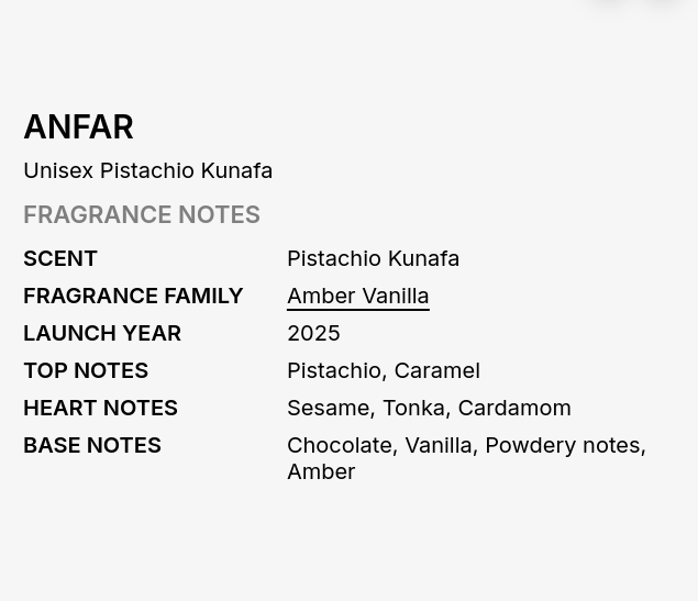 A text-based fragrance note card for ANFAR Unisex Pistachio Kunafa, with scent, fragrance family, launch year, top notes, heart notes, and base notes listed on a light gray background.