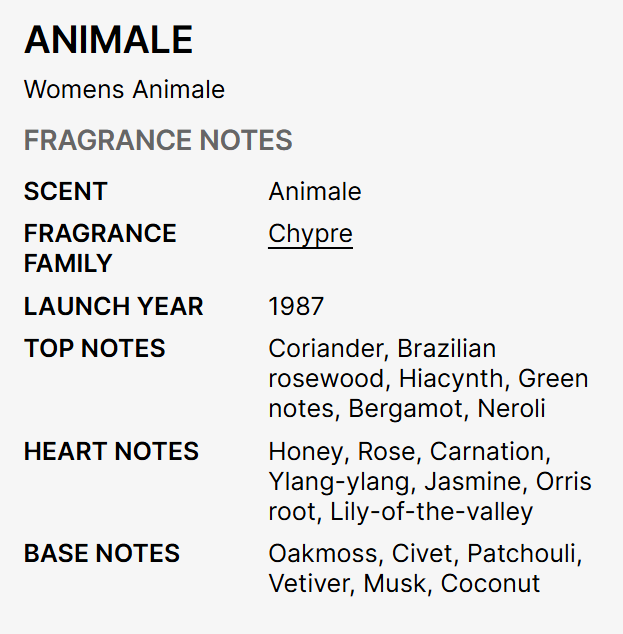 A text-based fragrance note card for 'ANIMALE' . The card outlines the scent as 'Womens Animale' under the 'Chypre' fragrance family, launched in 1987.