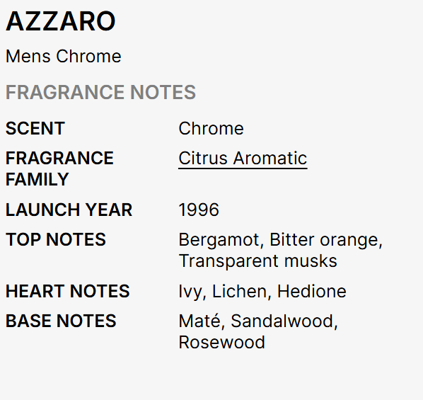 Azzaro Chrome Perfume for Men 0.34 oz EDT SP Mini