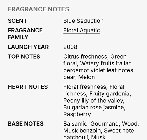 A text-based fragrance notes card titled 'FRAGRANCE NOTES' with the scent name 'Blue Seduction' and family 'Floral Aquatic,' plus launch year 2008 and detailed top and base notes on a light gray background.
