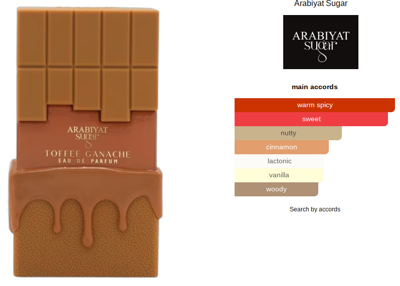 A perfume bottle shaped like a chocolate bar with dripping edges, labeled 'ARABIYAT SUCHE' and 'TOFFEE GANACHE EAU DE PARFUM', shown beside a color/accent chart for 'Arabiyat Sugar' with notes such as warm spicy, sweet, nutty, cinnamon, lactonic, vanilla, and woody.