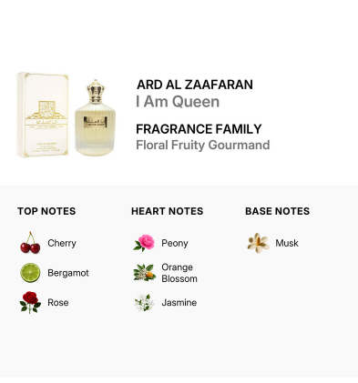 A fragrance product graphic showing a small perfume bottle and its box next to text reading 'ARD AL ZAAFARAN I Am Queen' and 'FRAGRANCE FAMILY Floral Fruity Gourmand.' Below, note sections list top notes Cherry, Bergamot, and Rose; heart notes Peony, Orange Blossom, and Jasmine; and base note Musk.