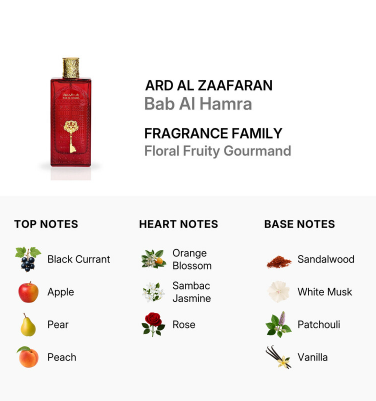 Fragrance profile graphic for Ard Al Zaataran Bab Al Hamra. The top section shows a red rectangular perfume bottle with a gold cap and gold key illustration on the front.