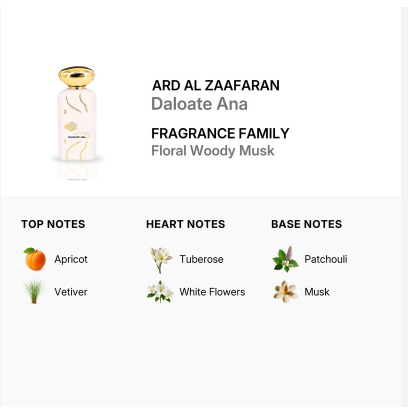 A fragrance product graphic for ARD AL ZAAFARAN Daloate Ana, showing a small perfume bottle with a gold cap on a white background, plus text identifying it as Floral Woody Musk and listing top, heart, and base notes with small icons.