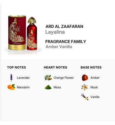 Fragrance product information for Ard Al Zafaran Layalina, showing the red cylindrical box and matching bottle with gold detailing on a white background, plus top, heart, and base notes listed below.