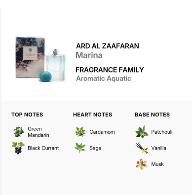 A fragrance product card for ARD AL ZAAFARAN Marina from the Fragrance Family Aromatic Aquatic. The card shows a small perfume bottle with a blue spherical accent, its box packaging, and text listing top notes (Green Mandarin, Black Currant), heart notes (Cardamom, Sage), and base notes (Patchouli, Vanilla, Musk) with small botanical illustrations.