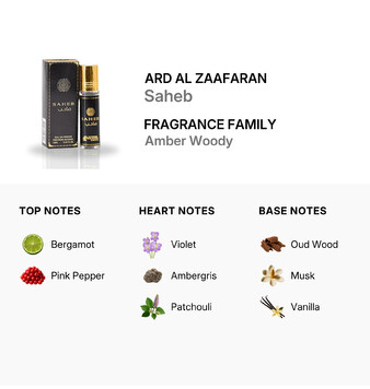 A fragrance product card showing a small amber bottle with a gold cap next to its black box, labeled 'ARD AL ZAAFARAN Saheb' and 'FRAGRANCE FAMILY Amber Woody.' Below, scent notes are listed: Top Notes Bergamot and Pink Pepper, Heart Notes Violet and Ambergris, and Base Notes Oud Wood, Musk, and Vanilla, with small ingredient icons.