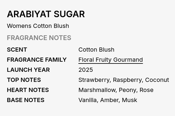 A text-based product card for Arabiyat Sugar, specifying 'Womens Cotton Blush' and listing fragrance notes including Cotton Blush, Strawberry, Raspberry, Coconut, Marshmallow, Peony, Rose, Vanilla, Amber, and Musk.