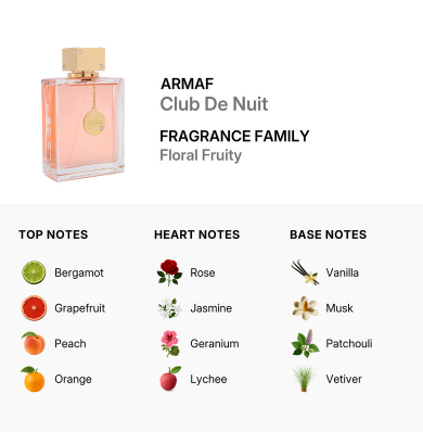 A fragrance product graphic showing a rectangular perfume bottle with pale pink liquid and a gold cap on a white background, alongside text reading ARMAF Club De Nuit and a notes breakdown for top, heart, and base notes.