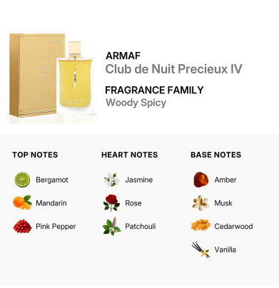 Fragrance product graphic for ARMAF Club de Nuit Precieux IV, showing the gold box and clear bottle with yellow liquid on a white background, plus text describing the fragrance family and a notes layout with top, heart, and base notes.