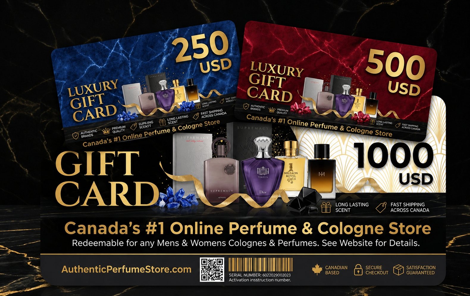 Perfume Gift Card | The Perfect Fragrance Gift