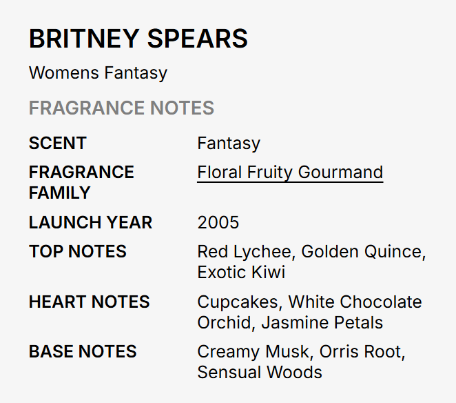 A text-based fragrance notes card for Britney Spears' 'Womens Fantasy', listing scent as Fantasy, fragrance family as Floral Fruity Gourmand, launch year as 2005, with top and heart notes and base notes detailed on a light gray background.