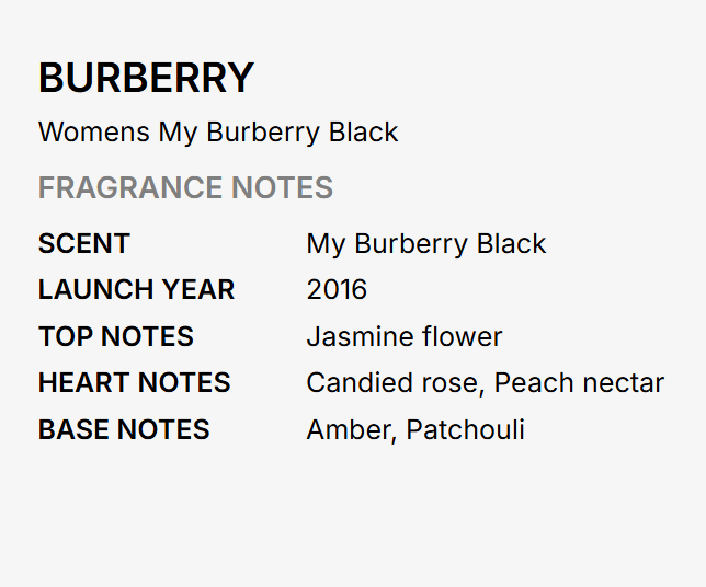 A text-based fragrance note card for Burberry Women's My Burberry Black, showing scent, launch year, top notes, heart notes, and base notes on a light gray background.