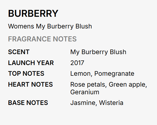A text-based fragrance note card for Burberry Women's My Burberry Blush, listing scent, launch year, top notes, heart notes, and base notes on a light gray background.