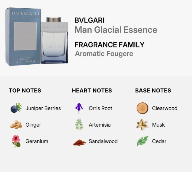 Bvlgari Man Glacial Essence fragrance information graphic showing the blue box and bottle, plus scent notes labeled top notes, heart notes, and base notes.