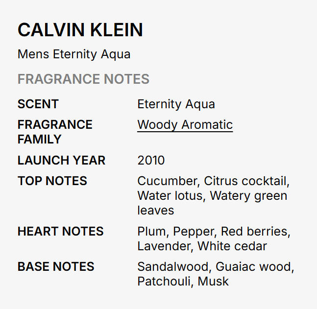 A text-based fragrance notes card for Calvin Klein Mens Eternity Aqua, listing scent, fragrance family, launch year, top notes, heart notes, and base notes on a light gray background.