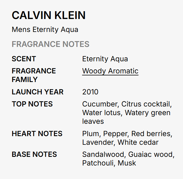 A text-based fragrance notes card for Calvin Klein Men Eternity Aqua, detailing the woody aromatic scent profile with top, heart, and base notes on a light gray background.