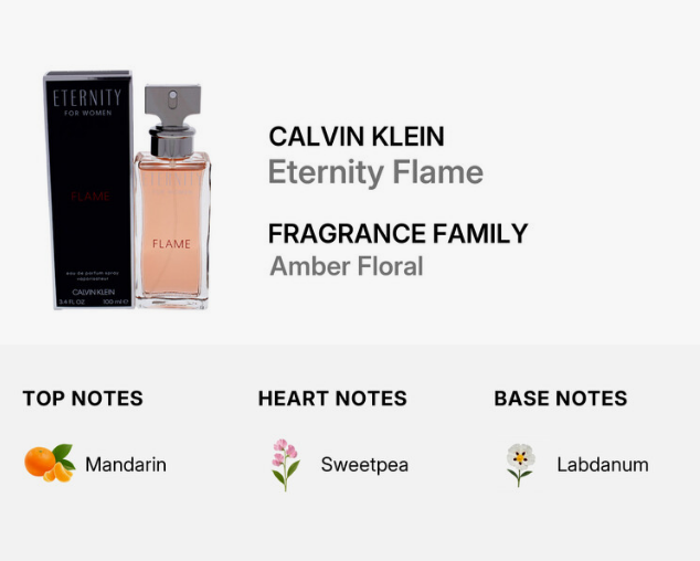 Calvin Klein Eternity Flame fragrance bottle and box shown on a light gray background with text identifying the scent as Amber Floral and listing top, heart, and base notes.