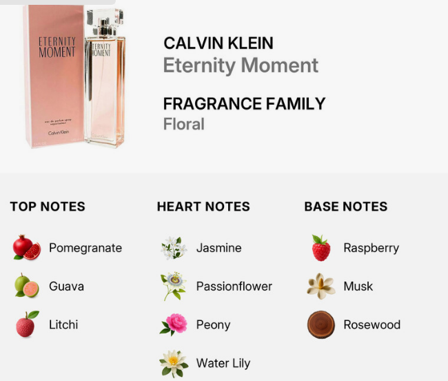 Calvin Klein Eternity Moment fragrance information graphic showing the pink perfume bottle and box, with text indicating Floral fragrance family and a notes breakdown including Pomegranate, Guava, Litchi, Jasmine, Passionflower, Peony, Water Lily, Raspberry, Musk, and Rosewood.