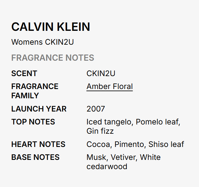 A text-based fragrance notes card for Calvin Klein Womens CKIN2U, listing scent, fragrance family, launch year, top notes, heart notes, and base notes on a light gray background.