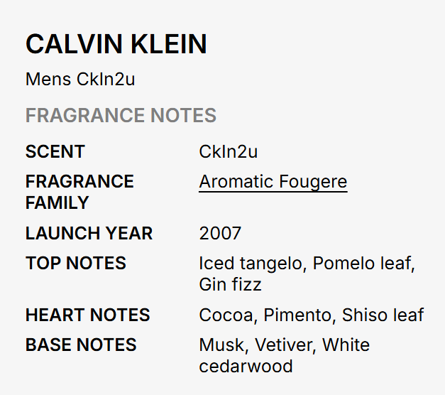 A text-based fragrance notes card for Calvin Klein Mens CkIn2u, listing scent, fragrance family as Aromatic Fougere, launch year 2007, and top/heart/base notes in black text on a light gray background.