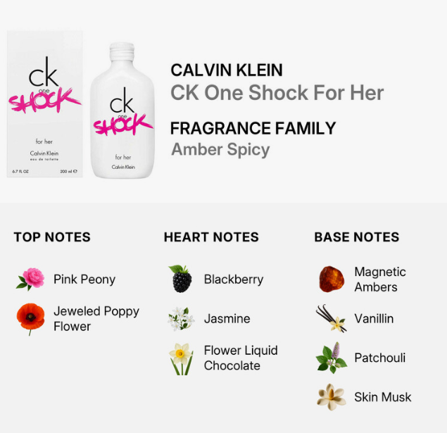 Calvin Klein CK One Shock For Her fragrance family graphic showing a white perfume bottle and box with pink logo text, plus scent notes labeled Amber Spicy with top, heart, and base notes.
