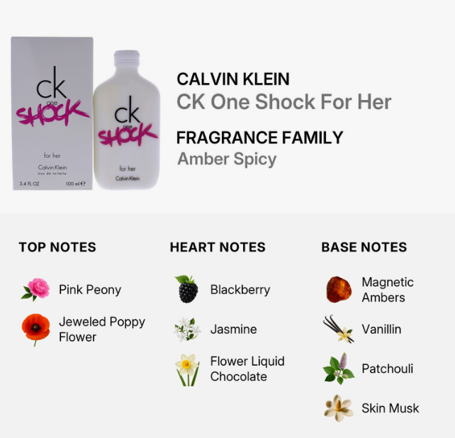 Calvin Klein CK One Shock For Her fragrance bottle and box on a white background, with text identifying the scent as Amber Spicy and listing top, heart, and base notes.