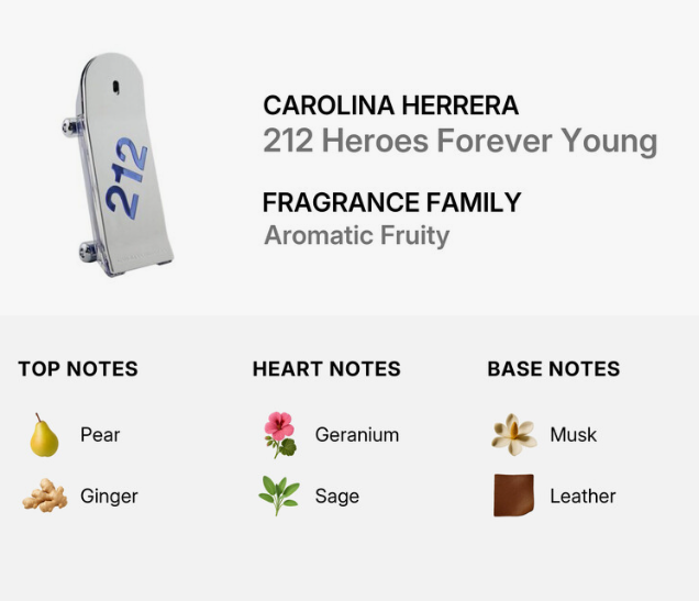 A product information graphic for Carolina Herrera 212 Heroes Forever Young, showing a small silver rectangular fragrance vial with blue '212' text on a light gray background. Text identifies the fragrance family as Aromatic Fruity, with top notes Pear and Ginger, heart note Geranium, and base notes Musk and Leather.