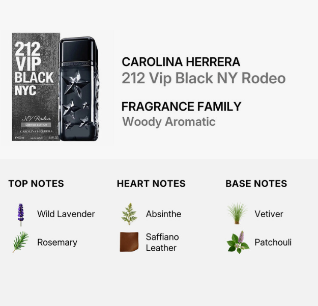A fragrance information graphic for Carolina Herrera 212 VIP Black NYC. It shows the retail box and a black spray bottle with star cutouts, plus text identifying the scent as Woody Aromatic and listing top, heart, and base notes with small icons.