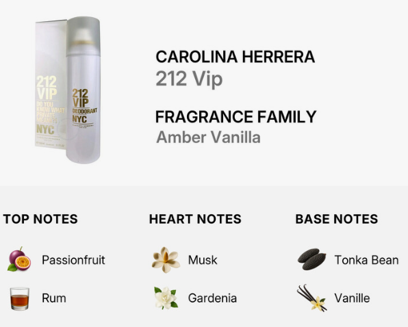 A fragrance product card for Carolina Herrera 212 Vip, showing a frosted cylindrical bottle and its box on a light gray background, with text identifying the scent as Amber Vanilla and listing top, heart, and base notes.