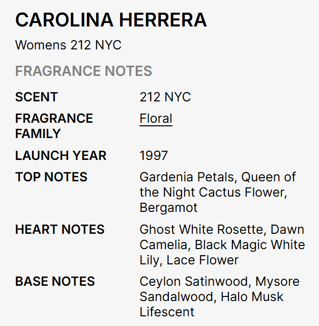 A text-based fragrance notes card for Carolina Herrera Women's 212 NYC, listing scent, floral classification, launch year, top and heart notes, and base notes on a light gray background.