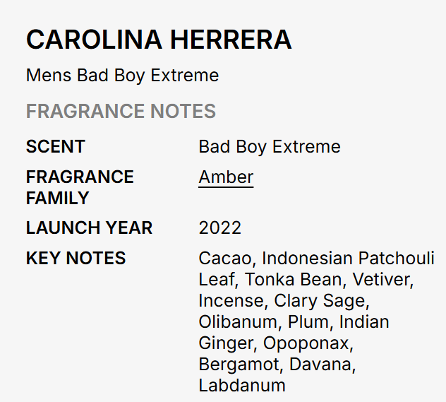 A text-based fragrance notes card for Carolina Herrera's 'Mens Bad Boy Extreme', detailing the scent as 'Bad Boy Extreme' and classifying it under the 'Amber' fragrance family, with a list of key notes including Cacao, Patchouli, Tonka Bean, and Vetiver.