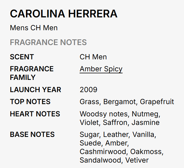 A text-based fragrance notes card for Carolina Herrera, showing scent and fragrance family as CH Men and Amber Spicy, with launch year 2009 and listed top and base notes on a light gray background.