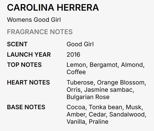 A text-based fragrance notes card for Carolina Herrera's 'Womens Good Girl' perfume, detailing the launch year 2016 and top, heart, and base notes.