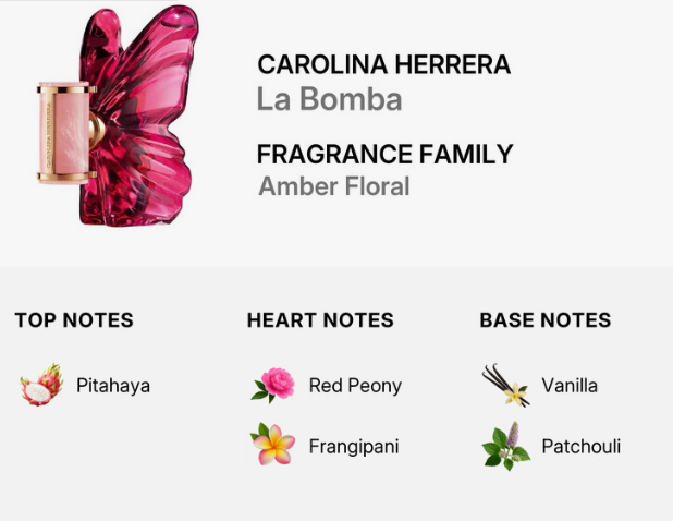 Promotional graphic for Carolina Herrera La Bomba Fragrance Family, showing a pink butterfly-shaped perfume bottle and scent notes: Pitahaya, Red Peony, Frangipani, Vanilla, and Patchouli.