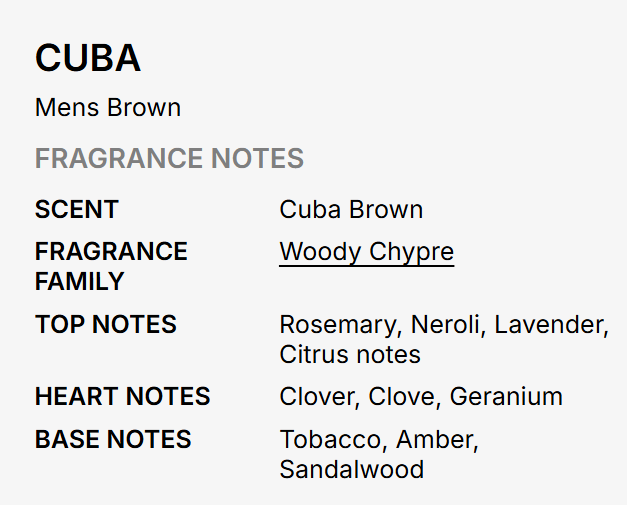 A text-based fragrance notes card for 'CUBA' in 'Mens Brown', listing scent as 'Cuba Brown' and fragrance family as 'Woody Chypre' with notes of rosemary, neroli, lavender, citrus, clove, and geranium, plus tobacco, amber, and sandalwood.