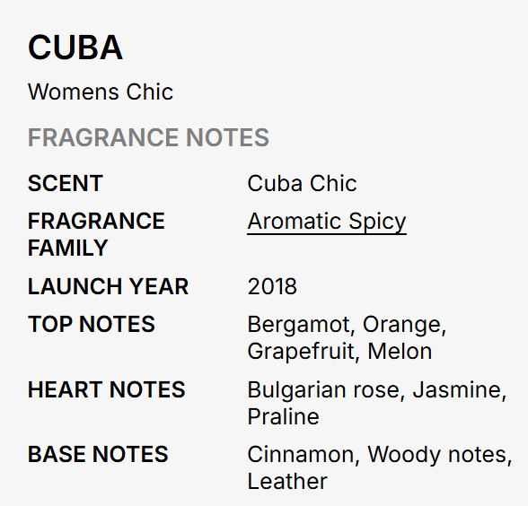 A text-based fragrance notes card for 'Cuba' by 'Womens Chic', detailing scent as 'Cuba Chic', fragrance family as 'Aromatic Spicy', launch year as '2018', and top, heart, and base notes in a clean two-column layout.
